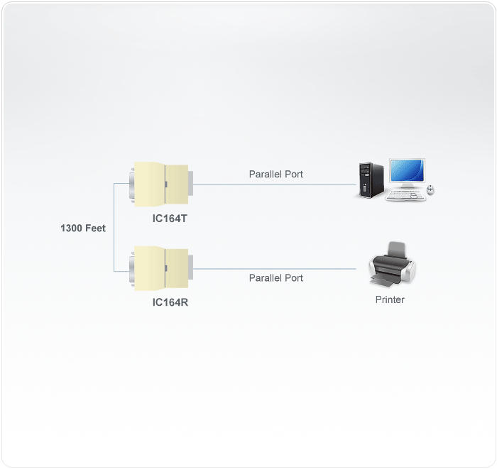 Схема_соединения_IC164